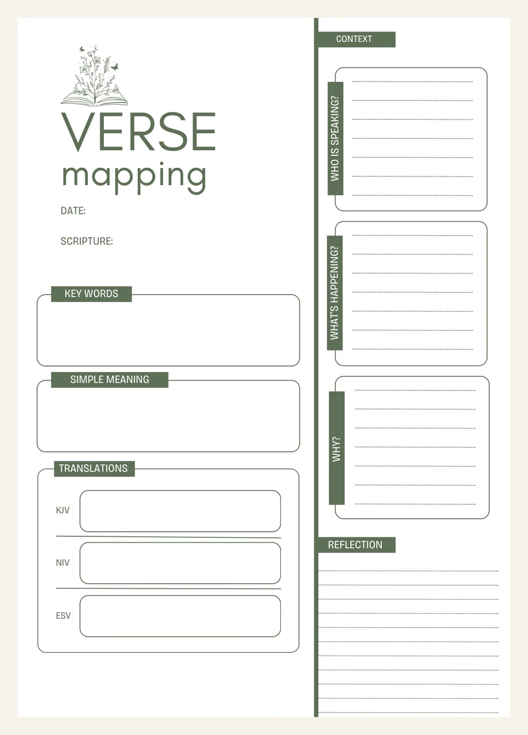 Printable Bible Study Templates for Women | SOAP, Verse Mapping, Sermon Notes (PDF Download) — Preview page 2