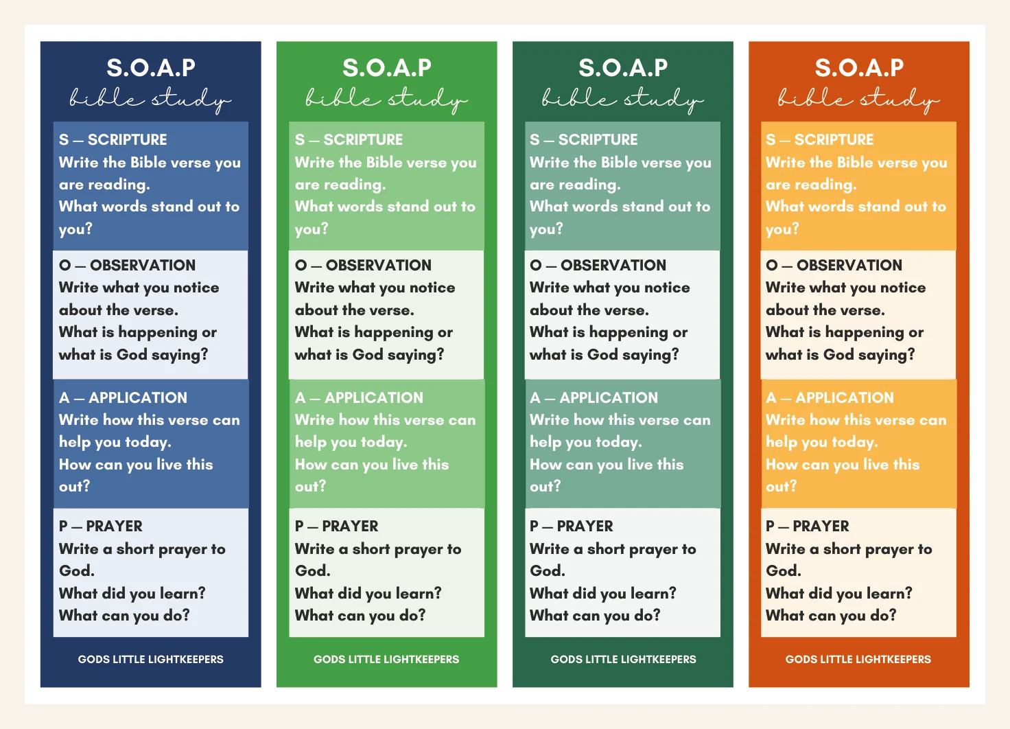 SOAP Bible Study & Prayer Bookmarks Printable | Christian Bookmark Set, Scripture Study Tool | Instant Download — Preview page 2